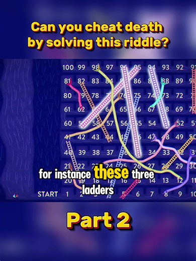 Can you cheat death by solving this riddle? - Part 2 #usa #fyp #viral #ted