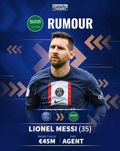 If all rumours come true, these 11 players could move to the Saudi Pro League 😳 Edit: Messi to Inter Miami is a Done Deal ✅ | Transfermarkt