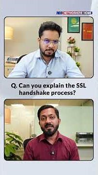 Explain SSL Handshake Process | Mock Interview Question & Answer! #ccna #mock #networking