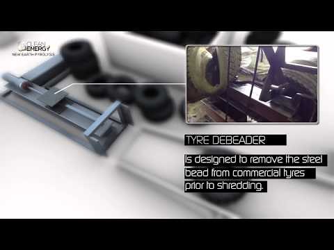 3D animation of pyrolysis plant