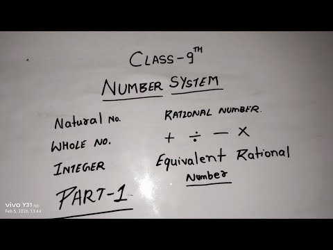Number System Class 9 Maths | Natural, Whole, Integers & Rational Numbers Explained