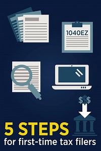 22K views · 475 reactions | Gather some documents and take a deep breath – we’re here to help. | USAA | Facebook