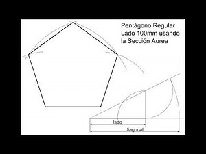 Pentagono seccion aurea
