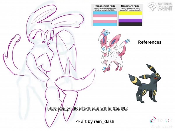 Understanding the Challenges of Transgender Individuals