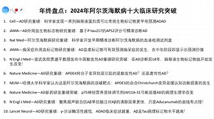 年终盘点：2024年阿尔茨海默病十大临床研究突破