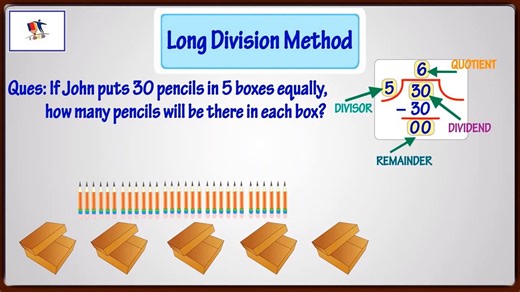 Division - Word Problems