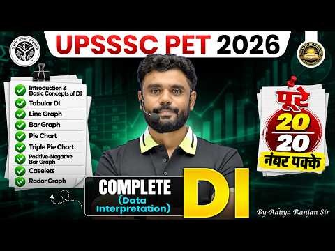 UPSSSC PET 2026 Maths + DI 🔥 | Complete Data Interpretation Class | DI Class | Aditya Ranjan Sir