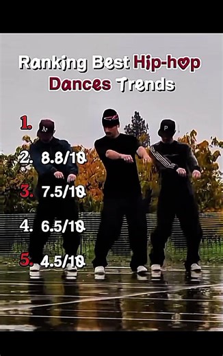 Ranking The Best Hip-hop Dance Videos