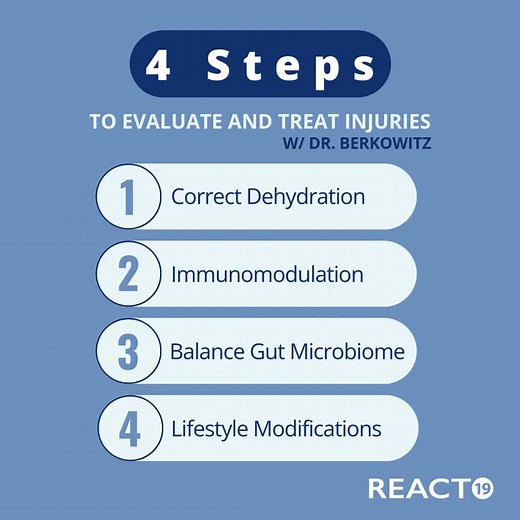 Dr. Keith Berkowitz, a founding member of FLCCC, provides valuable insights on evaluating and treating shot-related injuries. Drawing from his extensive experience, he blends traditional and modern approaches to offer guidance for a variety of scenarios. Click the link to learn more from Dr. Berkowitz: https://www.react19.org/patients/patient-resources-education/patient-education-webinars/how-to-evaluate-and-treat-vaccine-injuries-with-dr-keith-berkowitz | React19