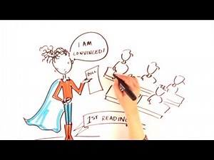 How a bill becomes a law