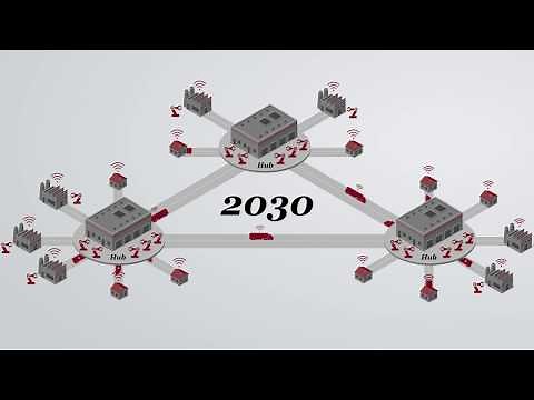 Trucking 4.0: An autonomous vehicle ecosystem