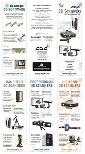 Best Cad Software For 3d Printing On Mac