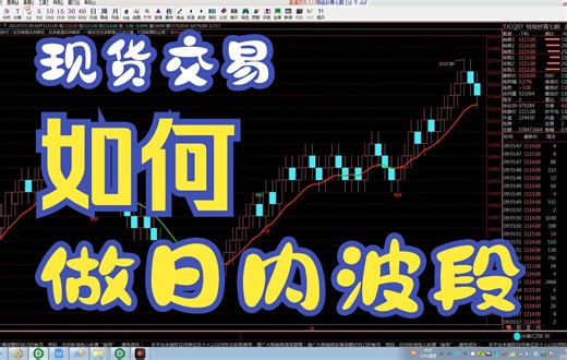 盛通四方现货交易市场技术分析现货如何做波段