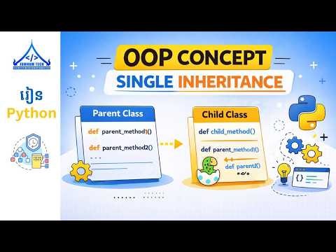 Ep30 | តើអ្វីជា Inheritance? ស្វែងយល់ពី Single Inheritance