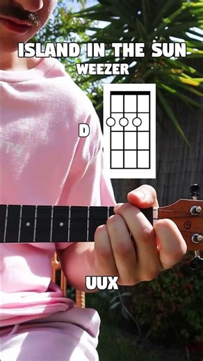 Island In The Sun - Weezer (Easy Ukulele Playalong) #flightukulele #shorts