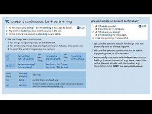 English File pre intermediate 4th edition SB_1.27