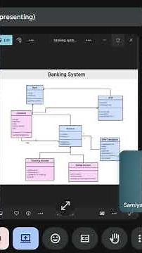 banking system class diagram U23E01CC009