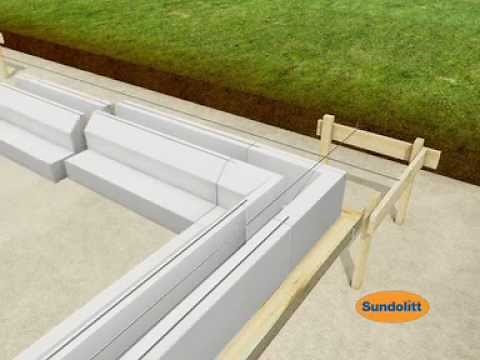 Sundolitt F-Sokkel system