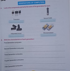 Generations of ComputersA. Look at the components (Transistor... | Filo