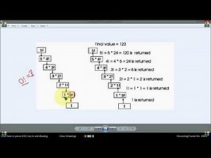 Bangla C programming tutorial 84 Function ( recursion)