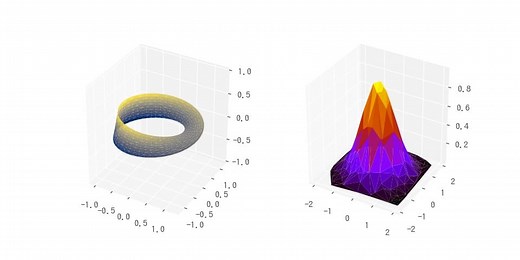 [matplotlib 3D] 25. matplotlib 3Dによる非構造化データの可視化：plot_trisurfの基本と応用