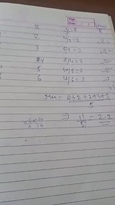 voltmeter and ammeter in each case. OBSERVATIONS AND CALCULATIO... | Filo