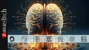 آموزش SAP Data Intelligence