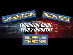 EVE Online Guide: Industry - Tech 2