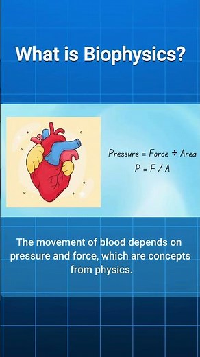 Biophysics Explained in 60 Seconds: Energy, Force, and Life #biology #shorts