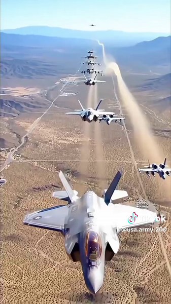 Exploring the Strength of the US Armed Forces