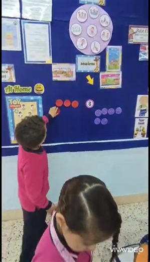 Toy story class kg 1 Mathematics window Using objects to make 8 Mrs Hadeer. Mrs Fatma | رياض اطفال الحديدى والنادى الرسمية المعتمدة للغات