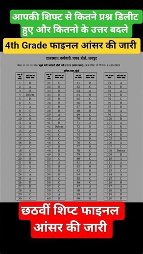 4th Grade Finel Answer Key Out ll 4th Grade फाइनल आंसर की जारी ll RSSMB Big Update