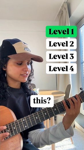 Every Beginner Guitarist Ever 😅 🎸 #shorts #meme