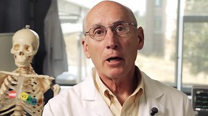 ECG Electrode Placement