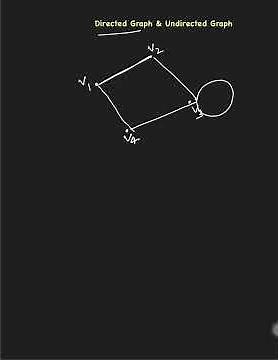 Directed And Undirected Graph