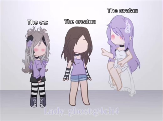 Creating Unique Gacha Characters and Stories