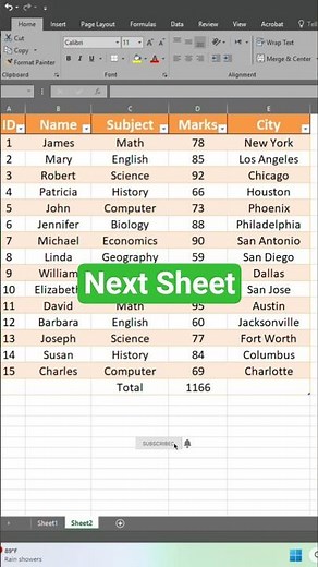 How to Open New Sheet in Excel | Excel Shortcut Keys Tutorial
