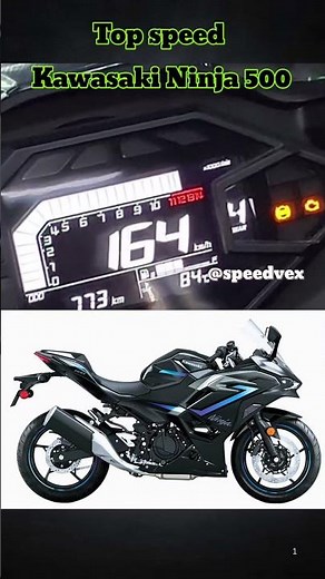 Kawasaki Ninja 500 Review – Top Speed, Exhaust Sound & Full Walkaround | Ninja 500 2025