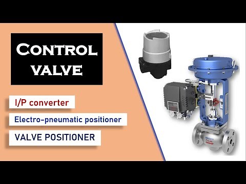 control valve | i/p converter | pneumatic actuator | instrumentation| industrial automation