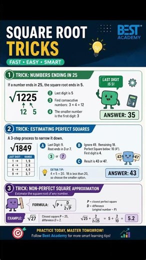 Square roots made simple! 🔢