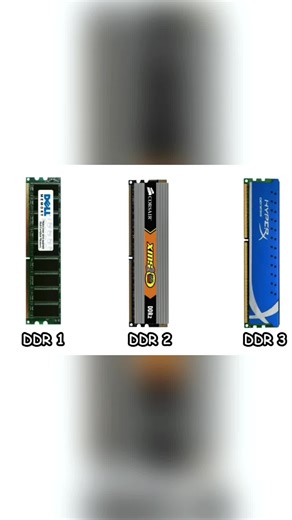 Understanding DDR 3 RAM for PC Gaming