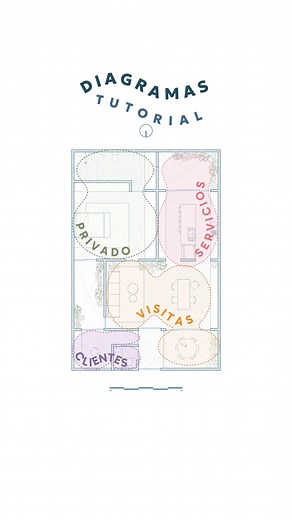 Tutorial de diagramas orgánicos en Adobe Illustrator