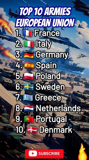 Who is the BOSS of Europe? 🇪🇺 Top 10 Strongest EU Armies! 💪 #Shorts