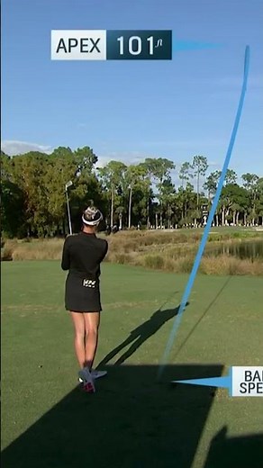 2025 Nelly Korda Fantastic Swing Motion & Slow Motion