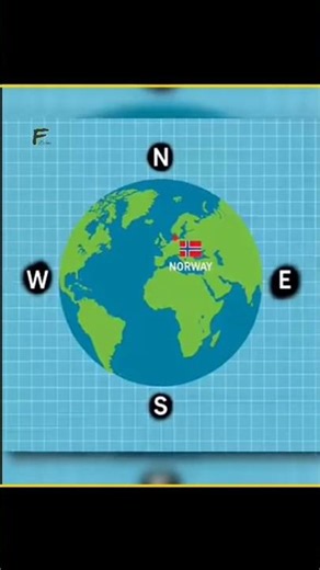 Last country of earth 🌍🤯