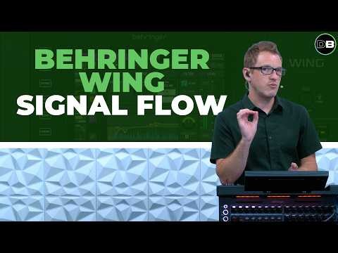 Behringer WING Signal Flow Explained
