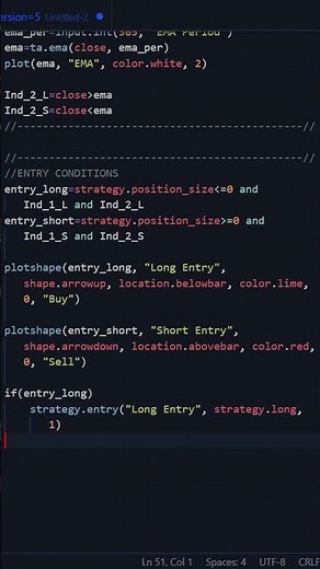 How To Code MACD EMA Trading Bot (Tradingview Pine Script)