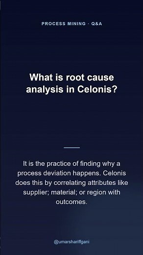 Root Cause Analysis With Process Mining Explained