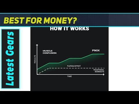 P90X DVD Workout: Ultimate 90-Day Body Transformation!