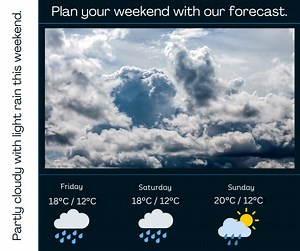 The theoretical weather forecast for the weekend is cool with clouds and possible light rain. Sunday looks to be a tad warmer, albeit just 2°C, we'll take it 😃 Keep safe, keep warm and enjoy your weekend. | George Herald